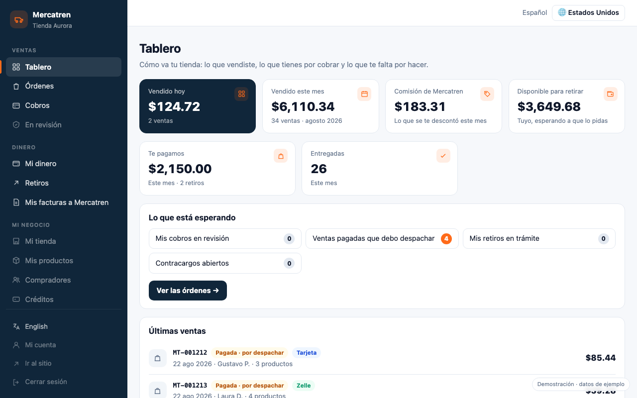The sample store's dashboard: sold today, sold this month, Mercatren commission and available to withdraw.