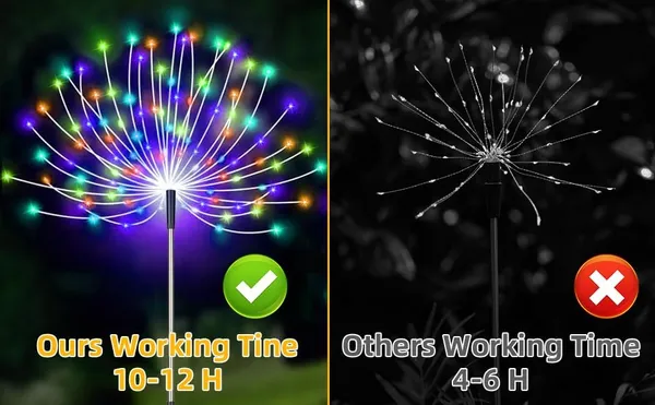Luz Solar LED de Fuegos Artificiales 150LED, 8 Modos, Impermeable para Jardín