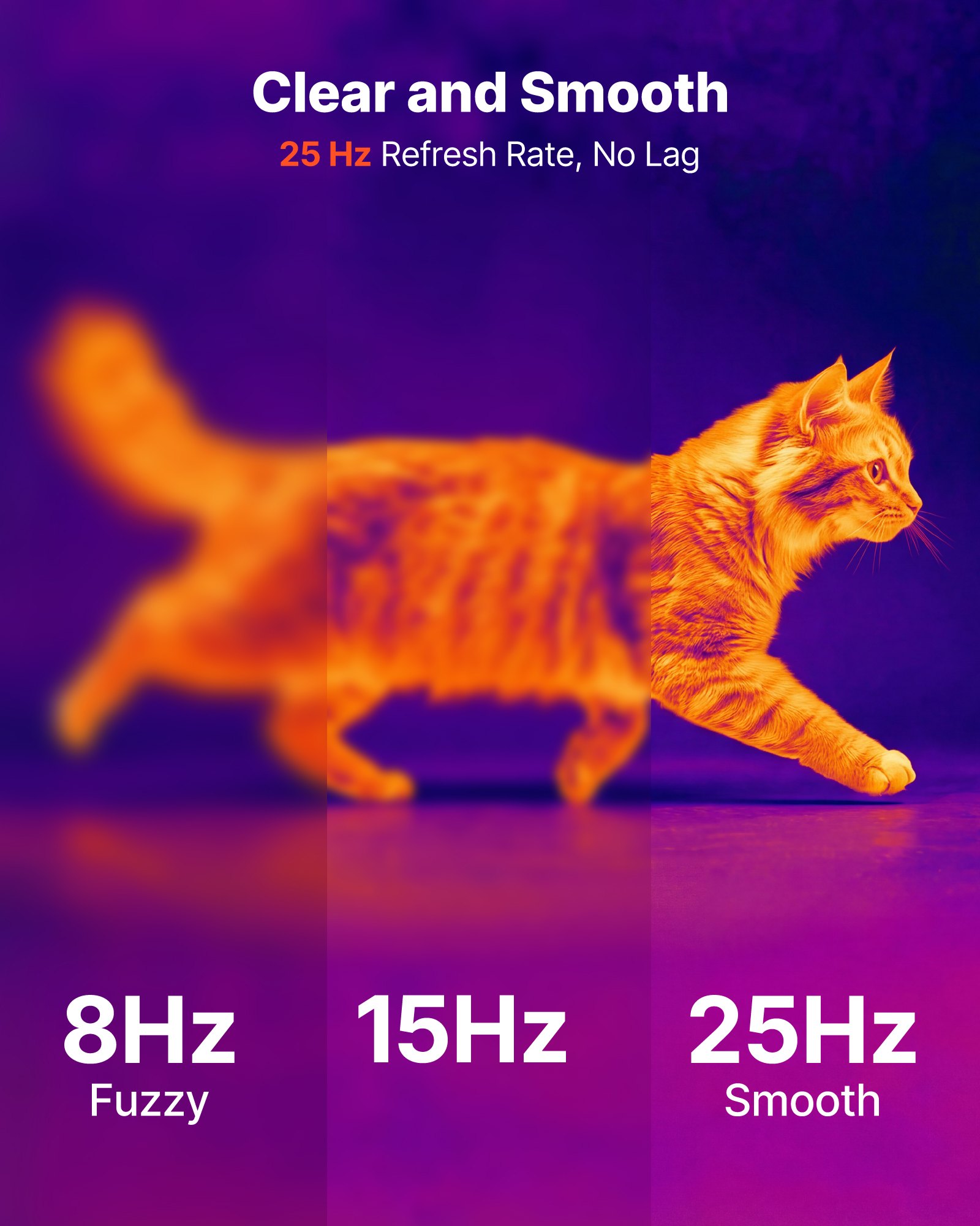 Thermal Imaging Camera For Android, 512 X 384 TISR Super Resolution, 25HZ Refresh Rate Infrared Thermal Imager For Smartphone Tablet, 256 X 192 IR Resolution, -4°F To 1022°F & 15 Color Palettes