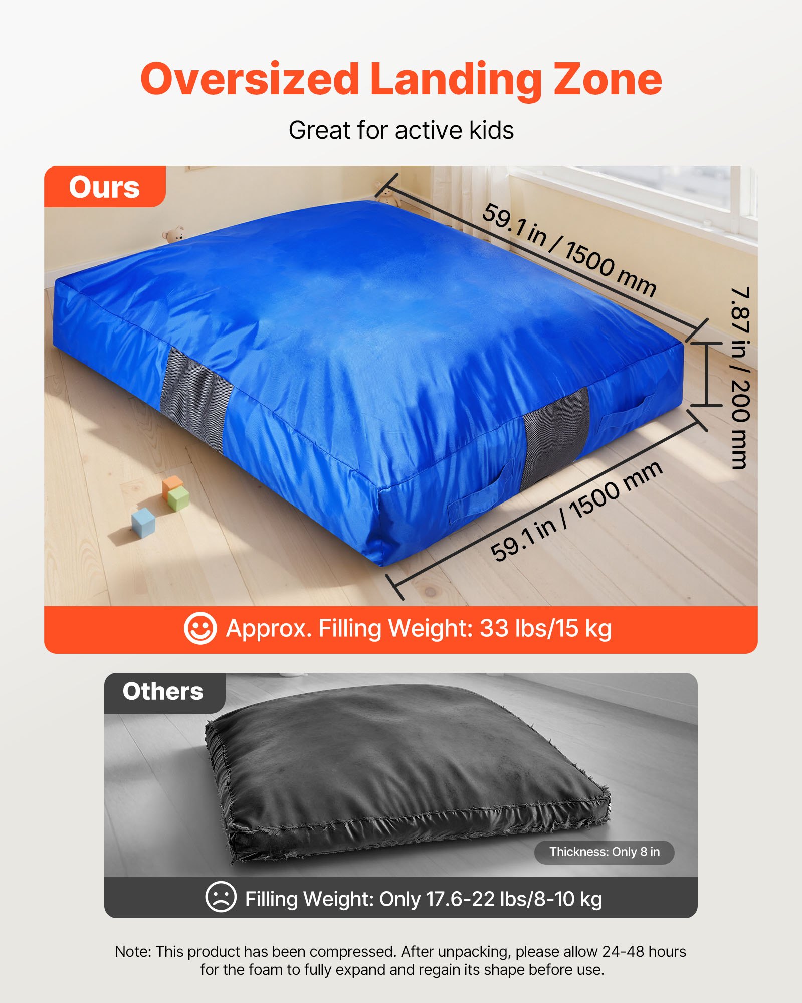 Colchoneta de aterrizaje 5 x 5 pies, para niños, con bloques de espuma y funda lavable.