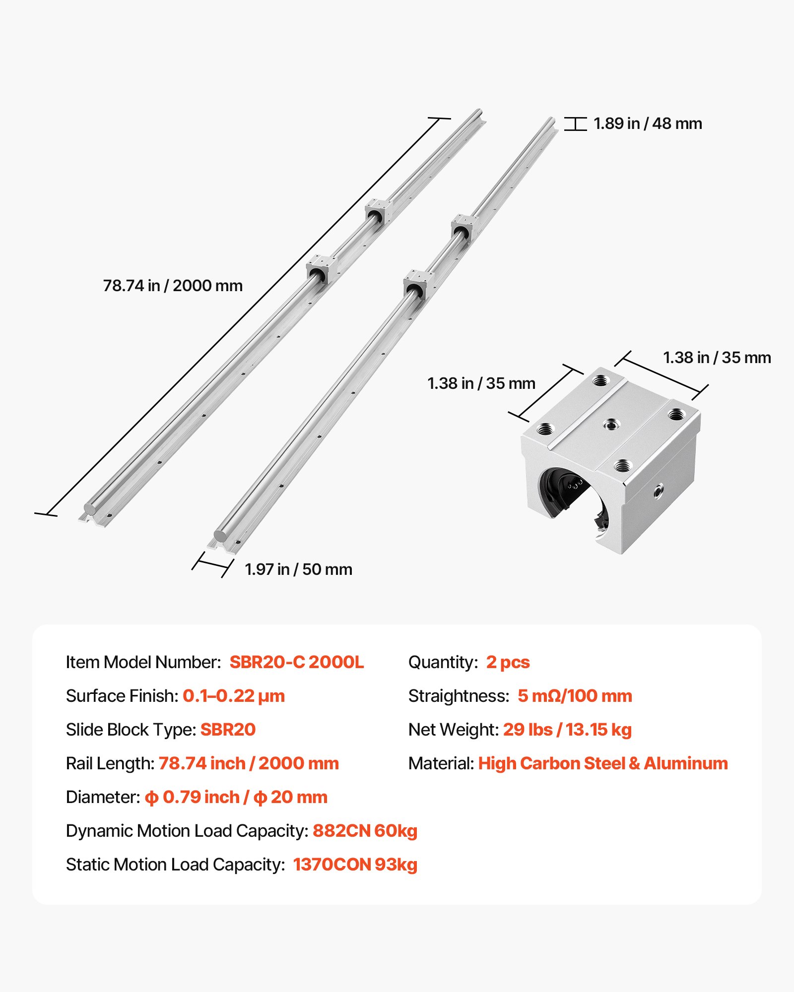 Kit de riel lineal SBR20, 2 piezas de 2000 mm (78.74") y 4 bloques deslizantes.